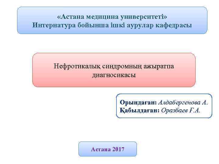  «Астана медицина университеті» Интернатура бойынша ішкі аурулар кафедрасы Нефротикалық синдромның ажыратпа диагносикасы Орындаған: