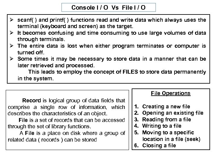 Typedef To Define New Datatype Bitfieds