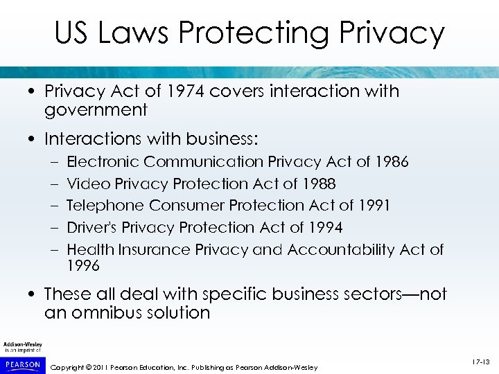 US Laws Protecting Privacy • Privacy Act of 1974 covers interaction with government •