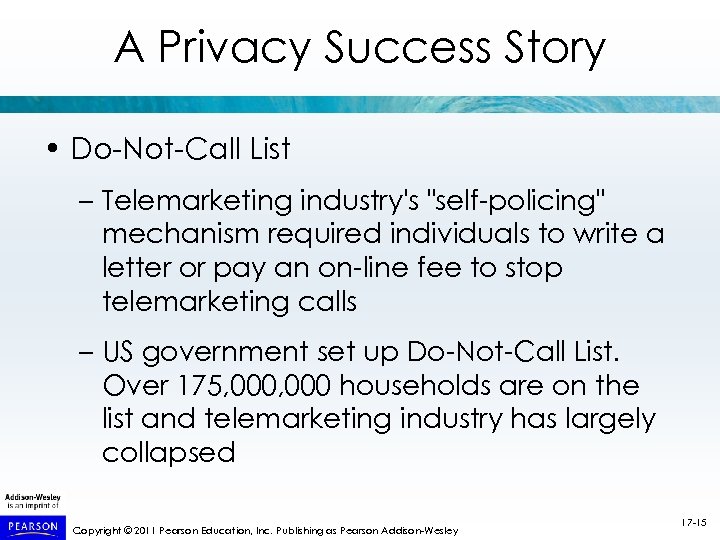 A Privacy Success Story • Do-Not-Call List – Telemarketing industry's 