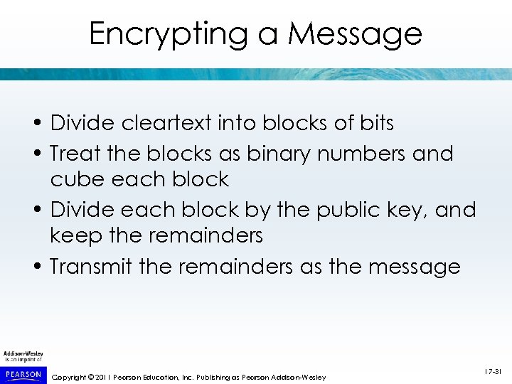 Encrypting a Message • Divide cleartext into blocks of bits • Treat the blocks