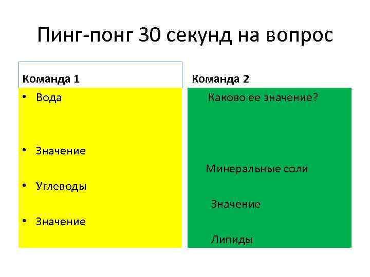 Пинг-понг 30 секунд на вопрос Команда 1 • Вода Команда 2 Каково ее значение?