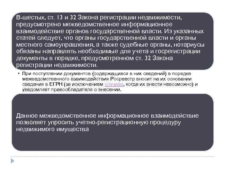 В-шестых, ст. 13 и 32 Закона регистрации недвижимости, предусмотрено межведомственное информационное взаимодействие органов государственной