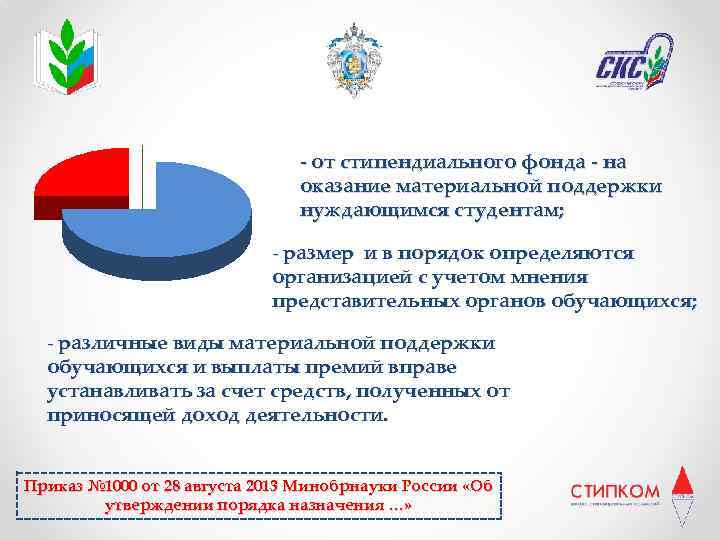 - от стипендиального фонда - на оказание материальной поддержки нуждающимся студентам; - размер и