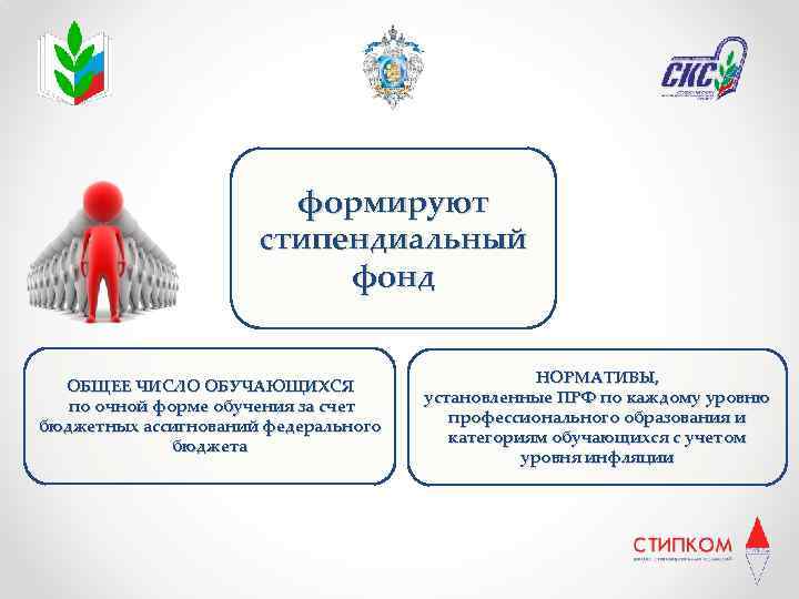 формируют cтипендиальный фонд ОБЩЕЕ ЧИСЛО ОБУЧАЮЩИХСЯ по очной форме обучения за счет бюджетных ассигнований