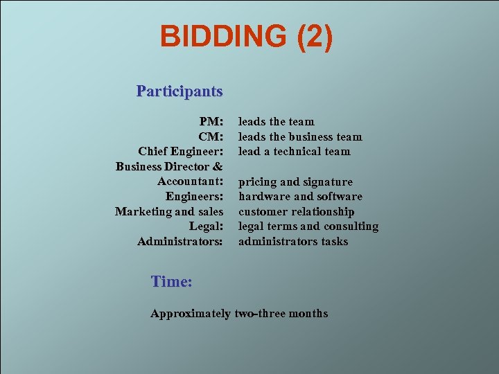 BIDDING (2) Participants PM: Chief Engineer: Business Director & Accountant: Engineers: Marketing and sales