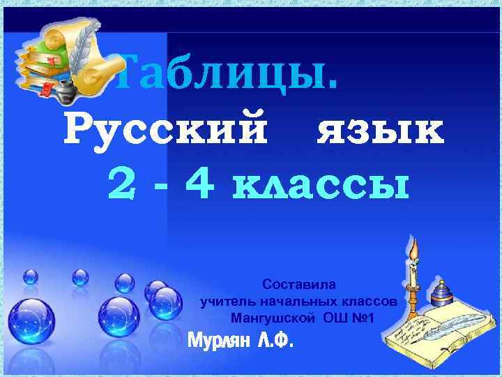 Таблицы. Русский язык 2 - 4 классы Составила учитель начальных классов Мангушской ОШ №