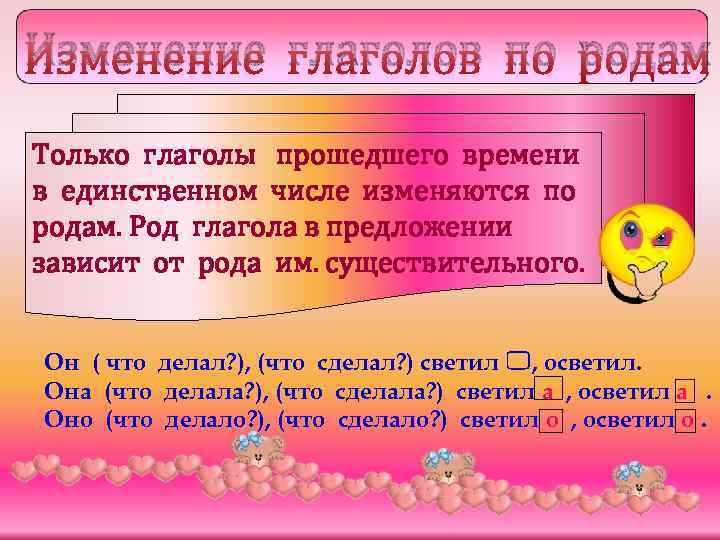 Изменение глаголов по родам Только глаголы прошедшего времени в единственном числе изменяются по родам.