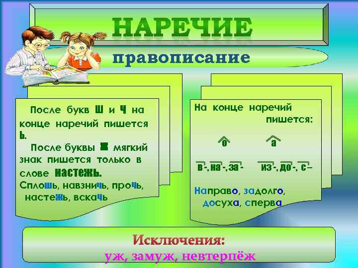 правописание После букв Ш и Ч на конце наречий пишется Ь. После буквы Ж