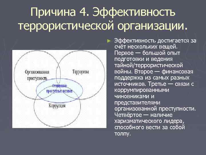 Причина 4. Эффективность террористической организации. ► Эффективность достигается за счёт нескольких вещей. Первое —