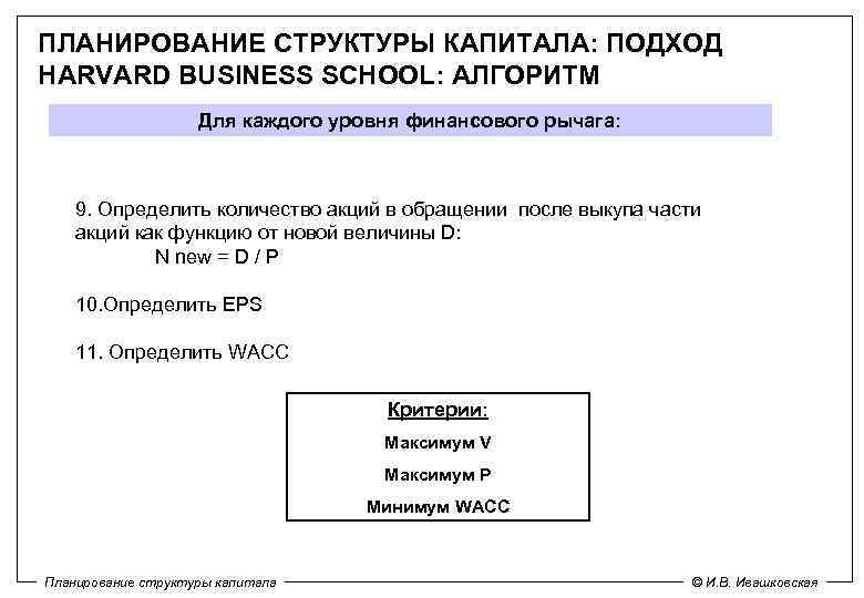 ПЛАНИРОВАНИЕ СТРУКТУРЫ КАПИТАЛА: ПОДХОД HARVARD BUSINESS SCHOOL: АЛГОРИТМ Для каждого уровня финансового рычага: 9.