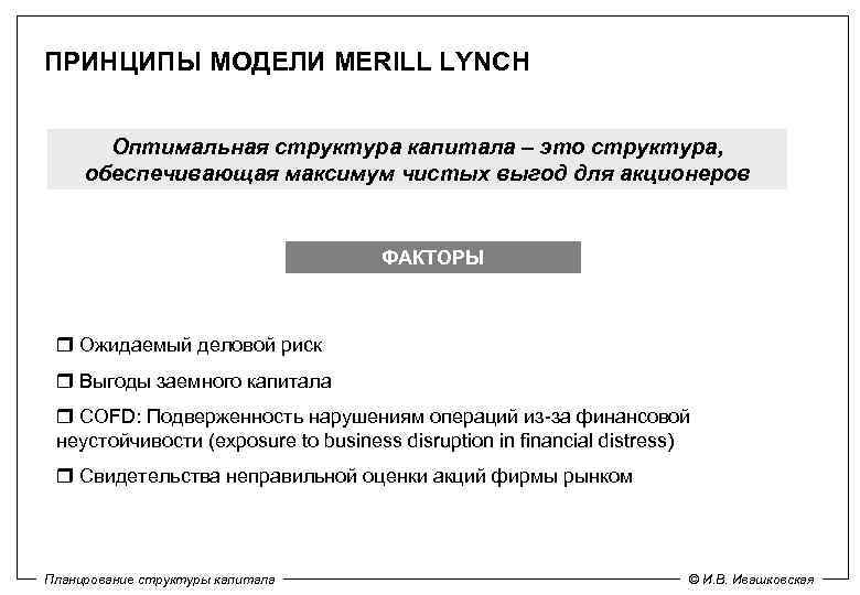 ПРИНЦИПЫ МОДЕЛИ MERILL LYNCH Оптимальная структура капитала – это структура, обеспечивающая максимум чистых выгод