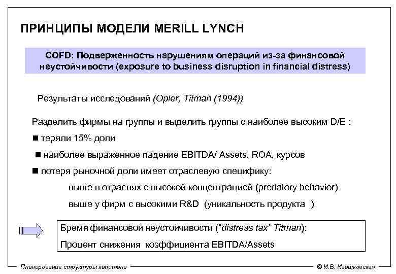 ПРИНЦИПЫ МОДЕЛИ MERILL LYNCH СOFD: Подверженность нарушениям операций из-за финансовой неустойчивости (exposure to business