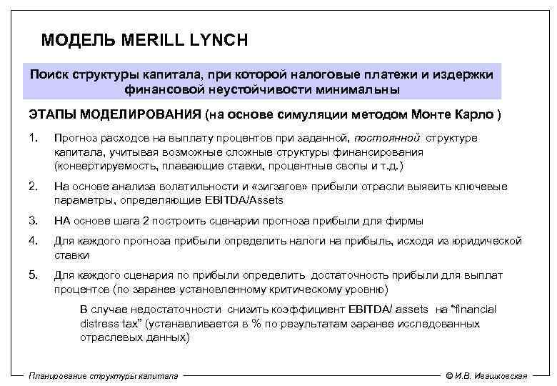 МОДЕЛЬ MERILL LYNCH Поиск структуры капитала, при которой налоговые платежи и издержки финансовой неустойчивости