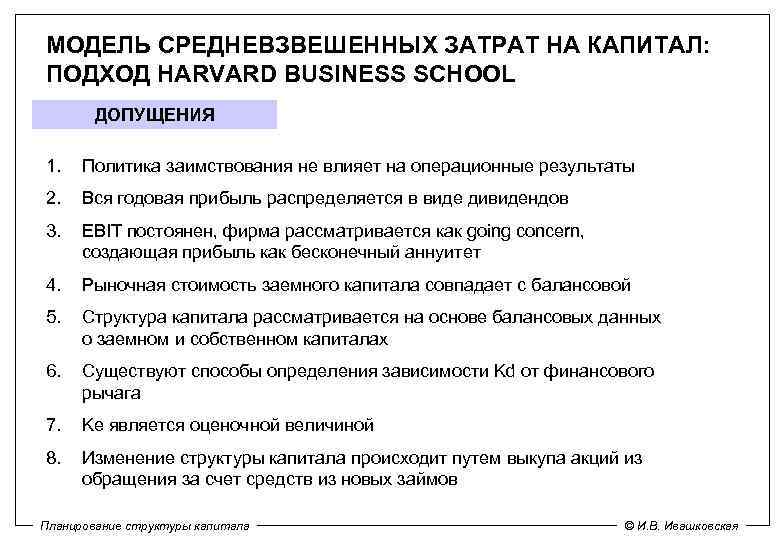 МОДЕЛЬ СРЕДНЕВЗВЕШЕННЫХ ЗАТРАТ НА КАПИТАЛ: ПОДХОД HARVARD BUSINESS SCHOOL ДОПУЩЕНИЯ 1. Политика заимствования не