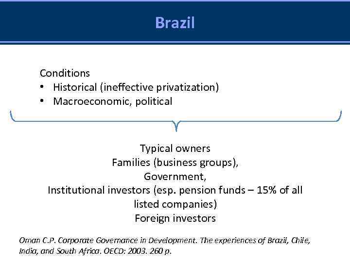 Brazil Conditions • Historical (ineffective privatization) • Macroeconomic, political Typical owners Families (business groups),