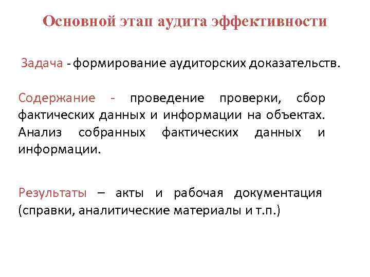 Основной этап аудита эффективности Задача - формирование аудиторских доказательств. Содержание - проведение проверки, сбор