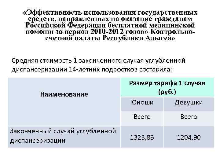  «Эффективность использования государственных средств, направленных на оказание гражданам Российской Федерации бесплатной медицинской помощи