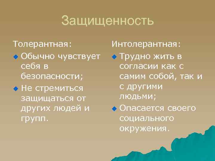 Защищенность Толерантная: u Обычно чувствует себя в безопасности; u Не стремиться защищаться от других