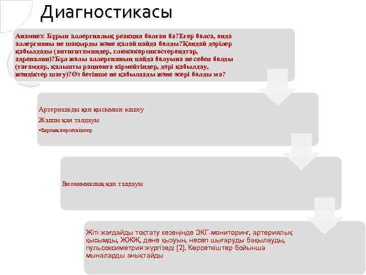 Диагностикасы Анамнез: Бұрын аллергиялық реакция болған ба? Егер болса, онда аллергияны не шақырды және