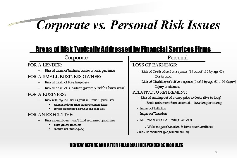 Corporate vs. Personal Risk Issues Areas of Risk Typically Addressed by Financial Services Firms