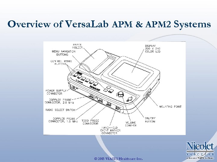Overview of Versa. Lab APM & APM 2 Systems © 2003 VIASYS Healthcare Inc.