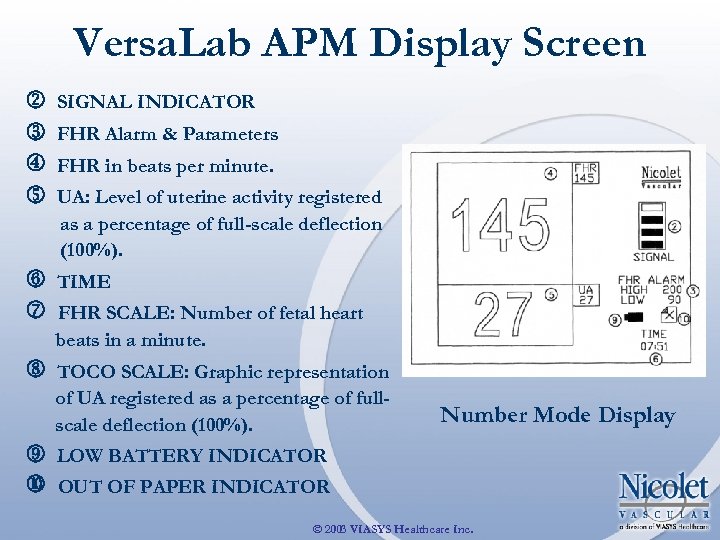 Versa. Lab APM Display Screen SIGNAL INDICATOR FHR Alarm & Parameters FHR in beats