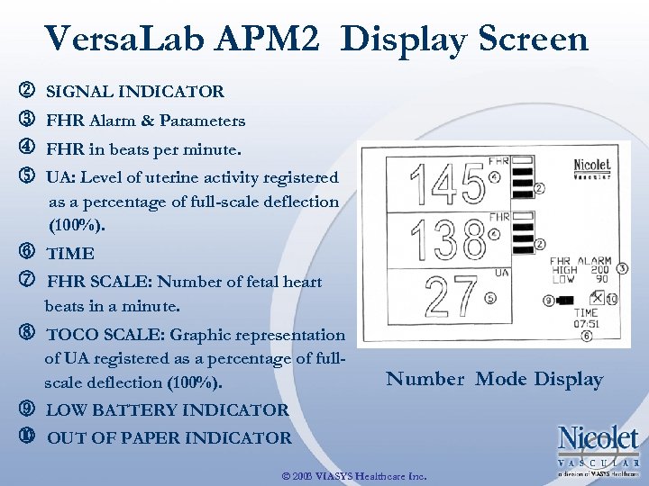Versa. Lab APM 2 Display Screen SIGNAL INDICATOR FHR Alarm & Parameters FHR in