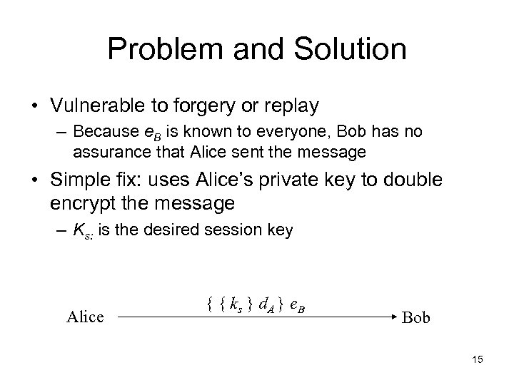 Problem and Solution • Vulnerable to forgery or replay – Because e. B is