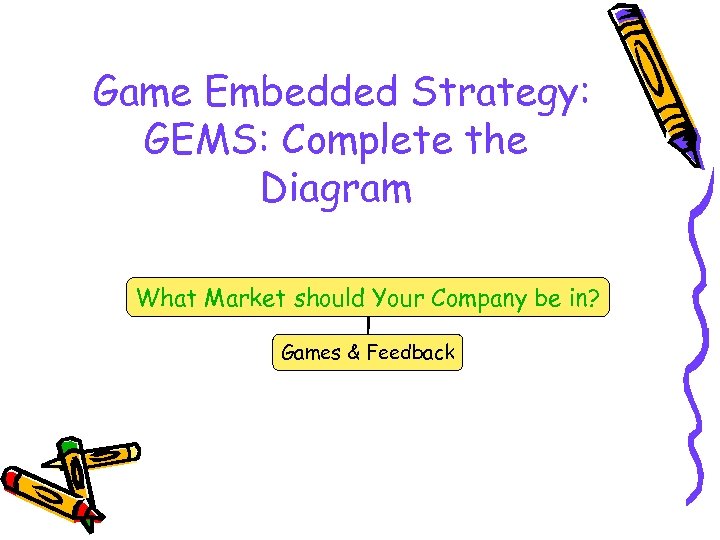 Game Embedded Strategy: GEMS: Complete the Diagram What Market should Your Company be in?