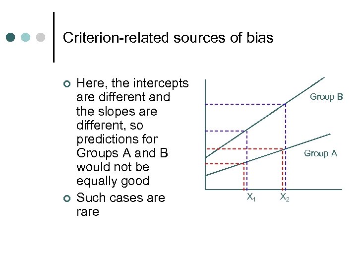 Criterion-related sources of bias ¢ ¢ Here, the intercepts are different and the slopes