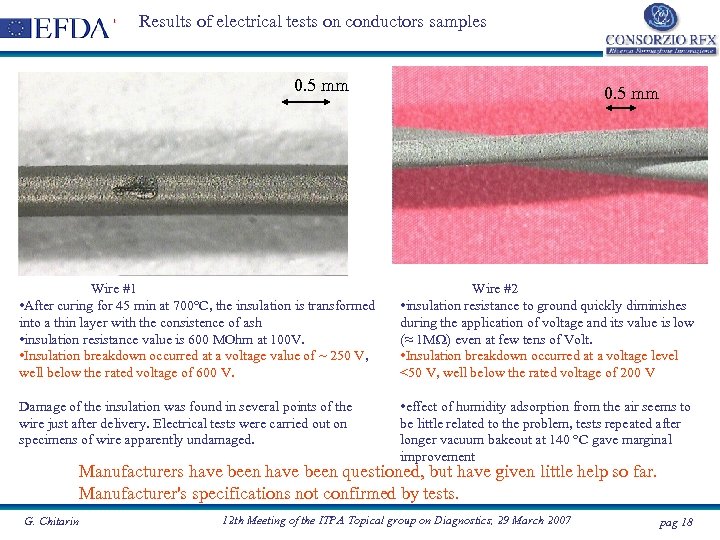 Results of electrical tests on conductors samples 0. 5 mm Wire #1 • After