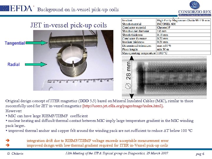 Background on in-vessel pick-up coils JET in-vessel pick-up coils Original design concept of ITER