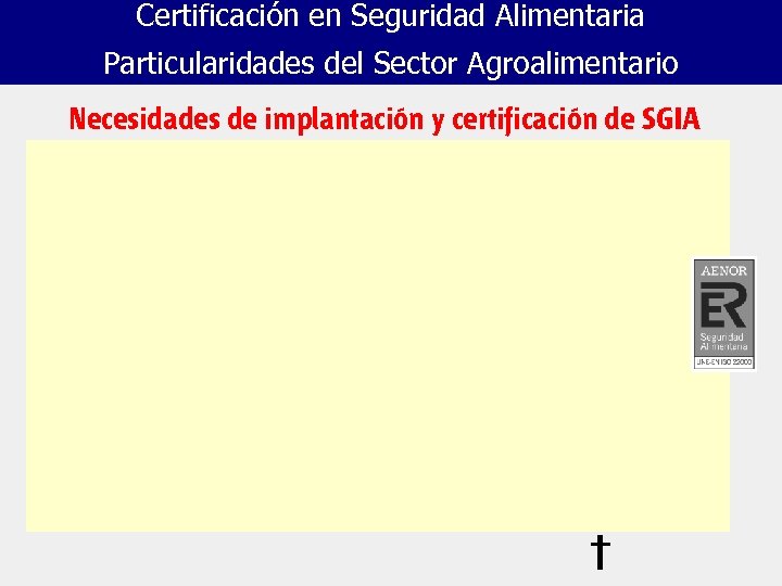 Certificación en Seguridad Alimentaria Particularidades del Sector Agroalimentario Necesidades de implantación y certificación de