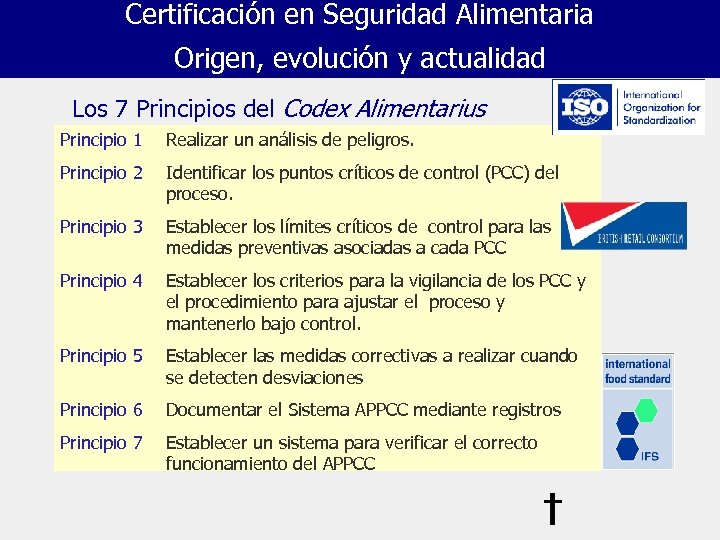 Certificación en Seguridad Alimentaria Origen, evolución y actualidad Los 7 Principios del Codex Alimentarius