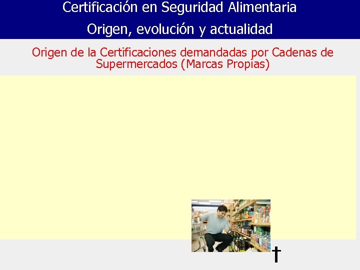 Certificación en Seguridad Alimentaria Origen, evolución y actualidad Origen de la Certificaciones demandadas por
