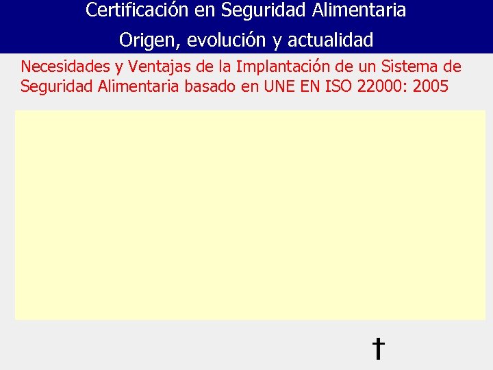 Certificación en Seguridad Alimentaria Origen, evolución y actualidad Necesidades y Ventajas de la Implantación