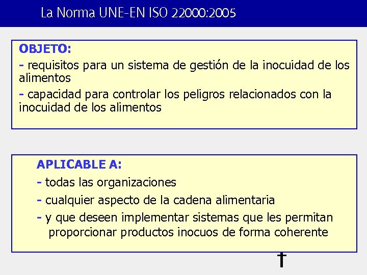 La Norma UNE-EN ISO 22000: 2005 OBJETO: - requisitos para un sistema de gestión