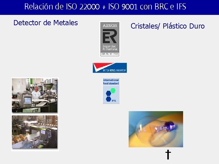 Relación de ISO 22000 + ISO 9001 con BRC e IFS Detector de Metales