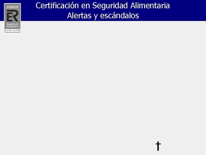 Certificación en Seguridad Alimentaria Alertas y escándalos 