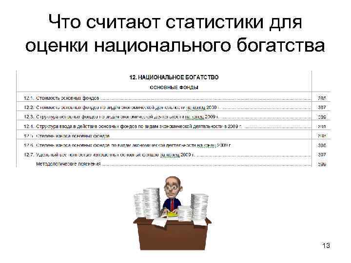 Что считают статистики для оценки национального богатства 13 