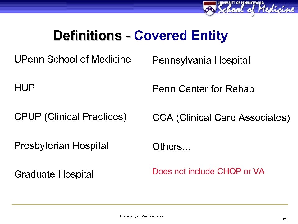 Definitions - Covered Entity UPenn School of Medicine Pennsylvania Hospital HUP Penn Center for