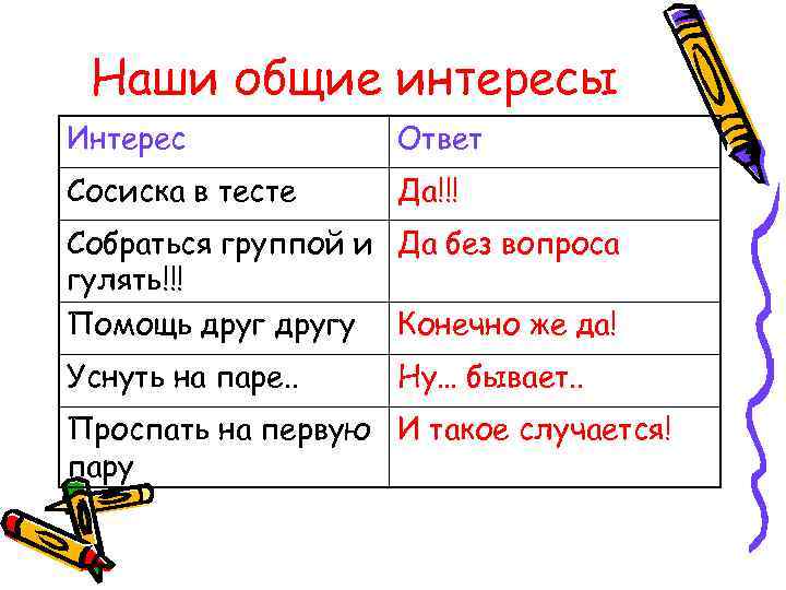 Наши общие интересы Интерес Ответ Сосиска в тесте Да!!! Собраться группой и Да без