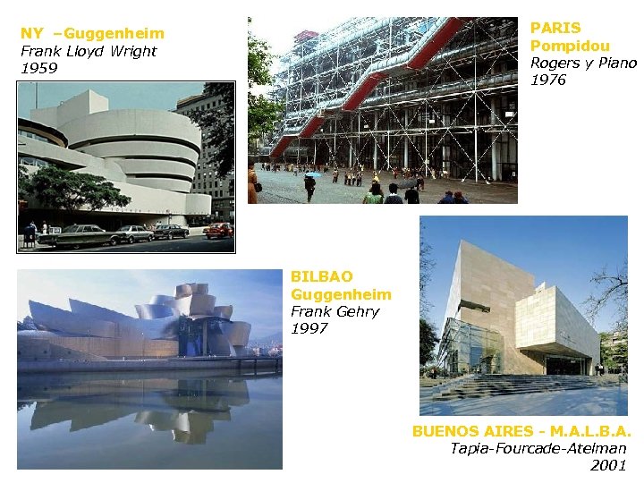 PARIS Pompidou Rogers y Piano 1976 NY –Guggenheim Frank Lloyd Wright 1959 BILBAO Guggenheim