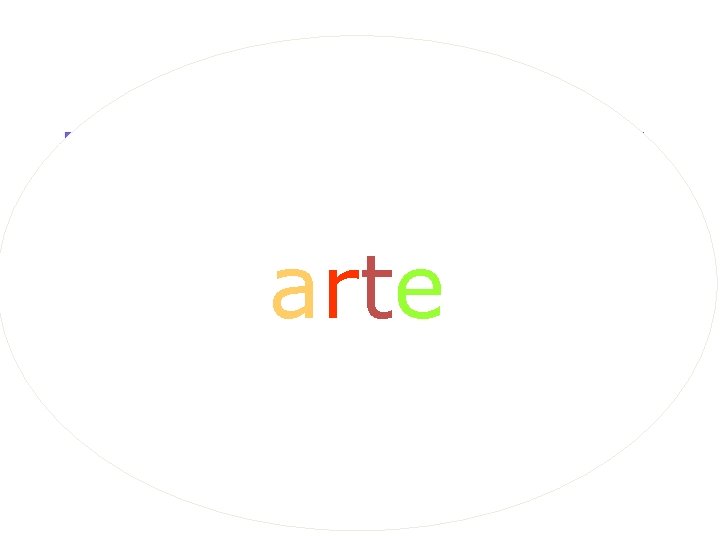 GENERACIÓN ALIENADA (desde mediados de los ’ 50) unión arte- vida Land art Arte