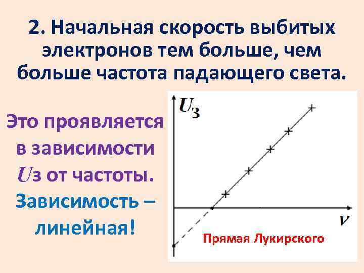 2. Начальная скорость выбитых электронов тем больше, чем больше частота падающего света. Это проявляется
