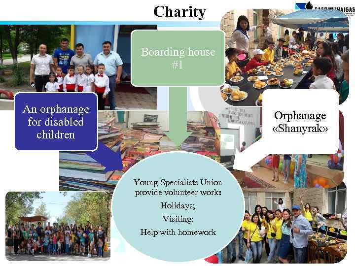Charity Boarding house #1 An orphanage for disabled children Orphanage «Shanyrak» Young Specialists Union