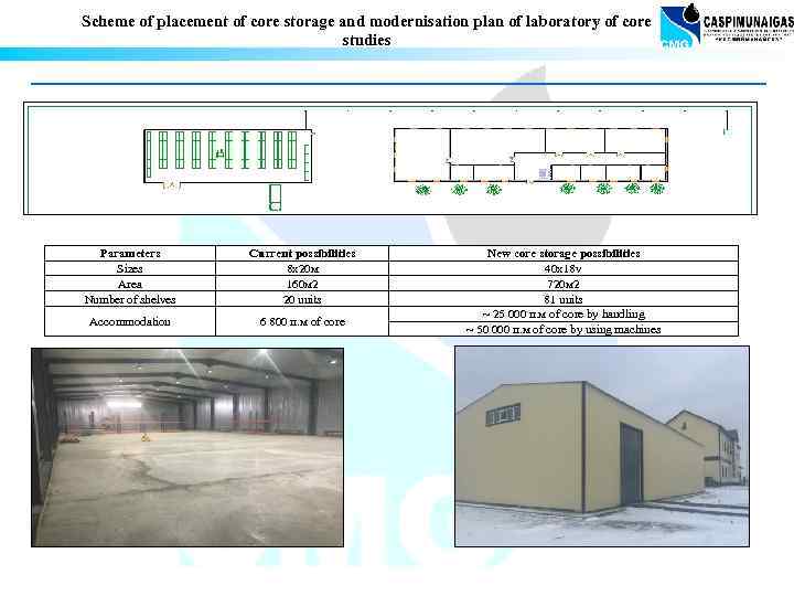 Scheme of placement of core storage and modernisation plan of laboratory of core studies