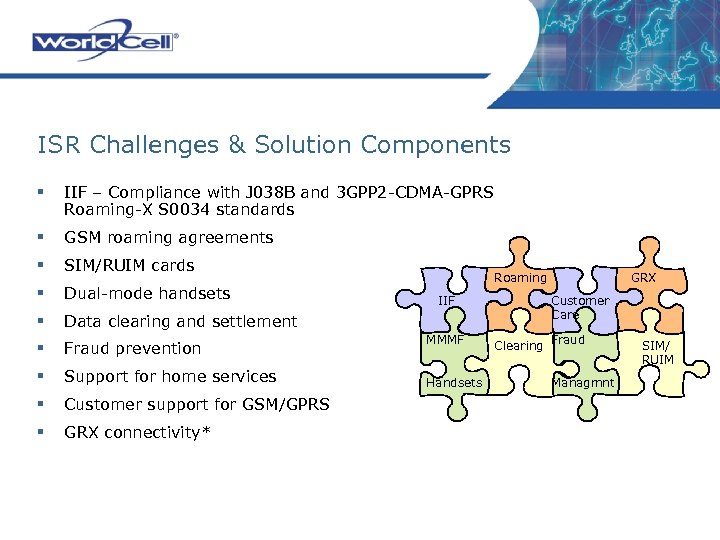 ISR Challenges & Solution Components § IIF – Compliance with J 038 B and