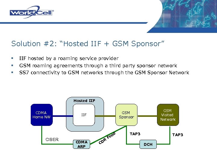 Solution #2: “Hosted IIF + GSM Sponsor” § § § IIF hosted by a